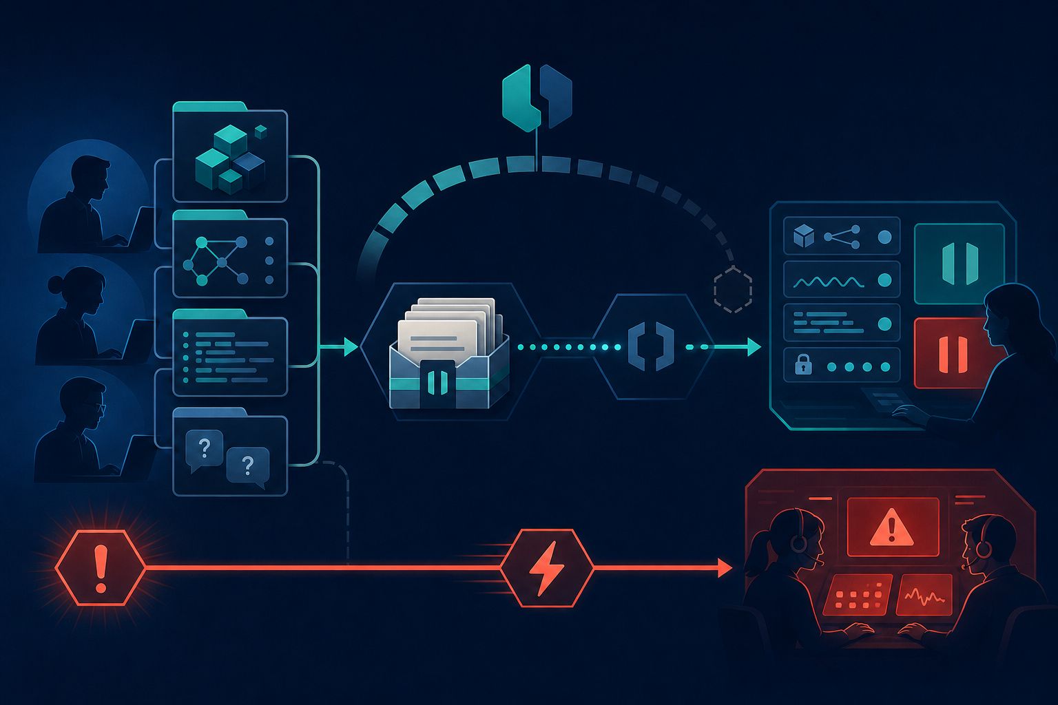 An international delivery team assembling scope, test, trace, and question evidence into a secure overnight packet under an expiring authority arc, with a buyer-controlled release console and a separate urgent incident channel to two responders