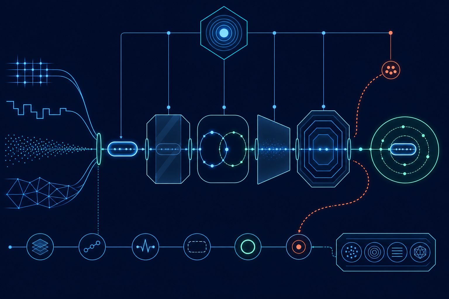 Four abstract engineering inputs converging into a sealed release capsule that passes through twin, interface-loop, shadow, and guarded production chambers under a buyer-controlled authority hub, with a separate evidence rail, rollback path, incident signal, and exit archive